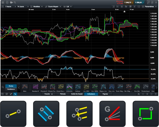 Next-Generation-CMC-Markets-HTML5.jpg