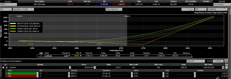 SPX trade.png