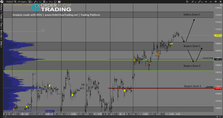 FDAX.png