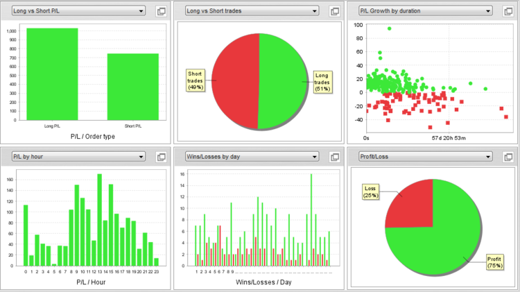 porfolio analysis aud eur cad jpy usd.PNG