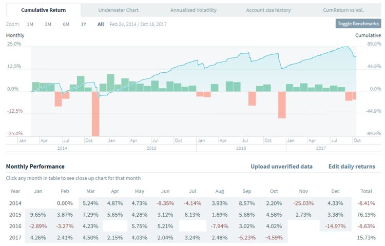 FundSeeder TS.png