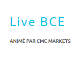 live-trading-BCE.png