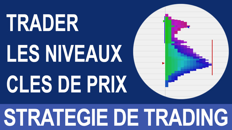 strategie-trading-niveaux-cles-prix.jpg