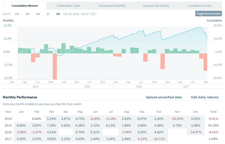 FundSeeder TS.png