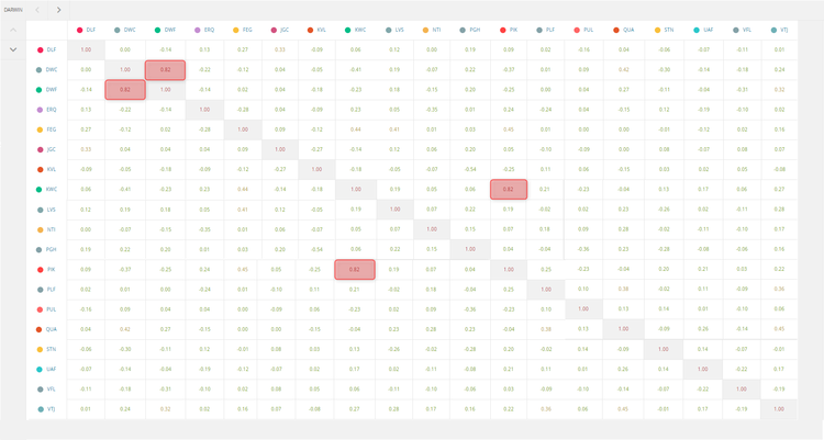 SAKURA_RISK_COV_Q12018.png