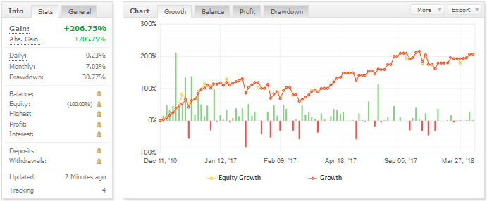 daytradingstan.PNG