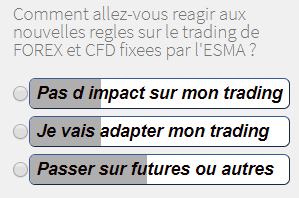 sondage-ESMA.png