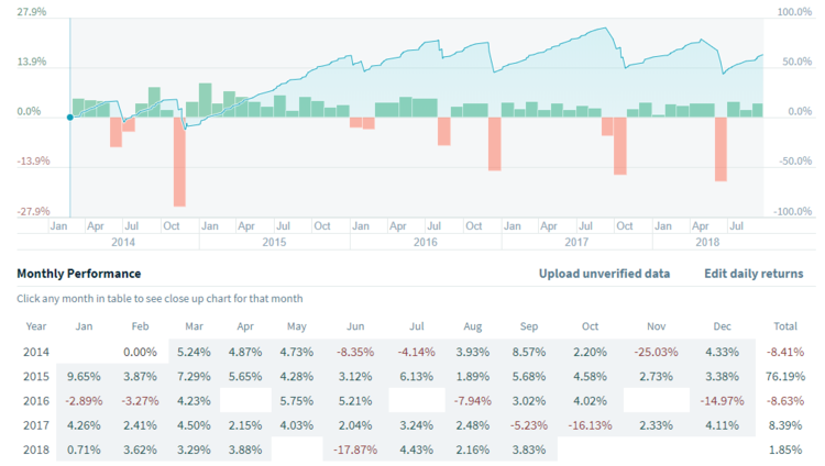 FundSeeder TS.png