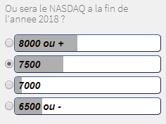 sondage-NASDAQ.png