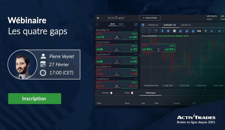 webinaire-ActivTrades-gaps.jpg