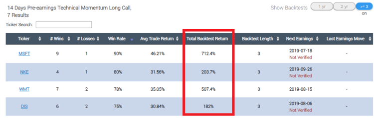 CML earnings 02.png