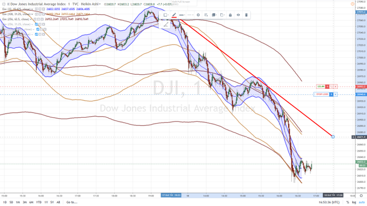 DJI SHORT 18 OCTOBRE 2019.png