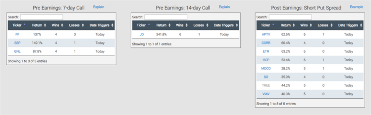 CML today trades 02.png