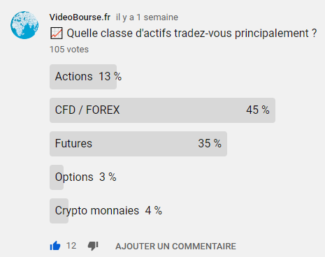 sondage marchés 2020.png