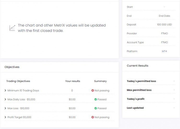 FTMO Verification Dashboard.jpg