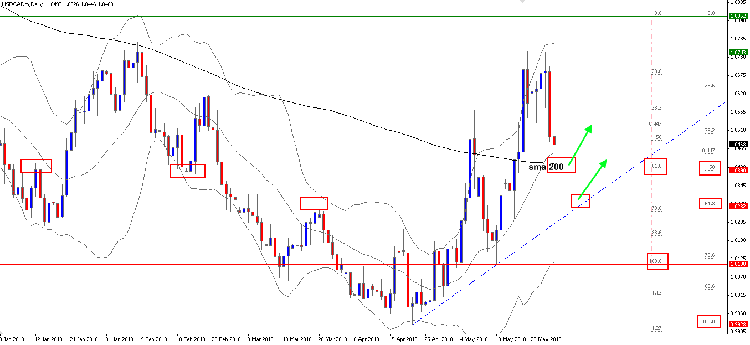 usd-cad.png