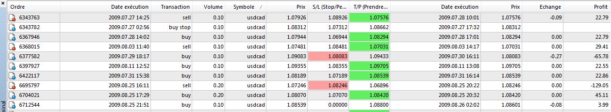 USDCAD.jpg