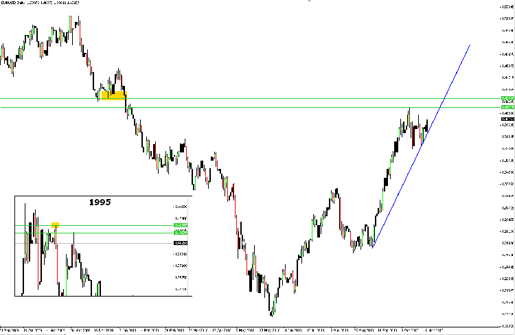 eur-usd.png