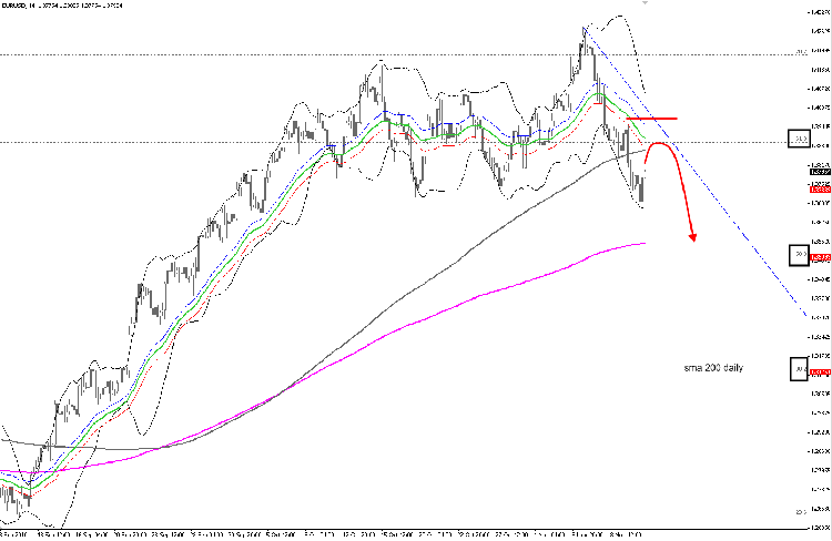 eur-usd.png