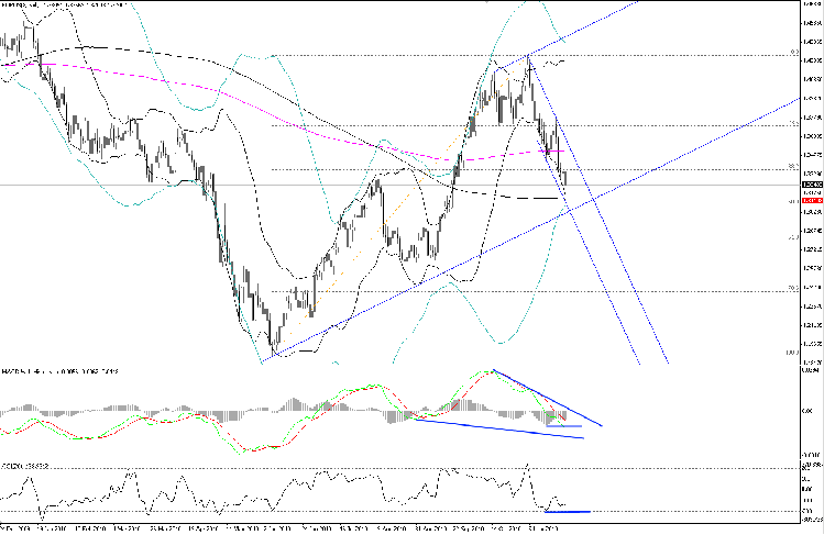 eur-usd.png