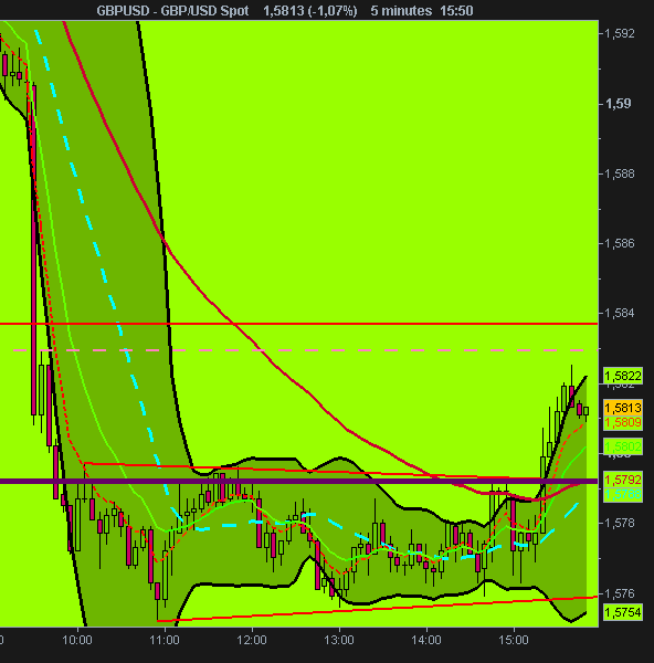 GBP_USD Spot.png