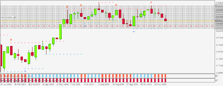 gbpusd2.gif