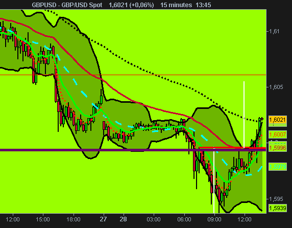 USD Spot.png