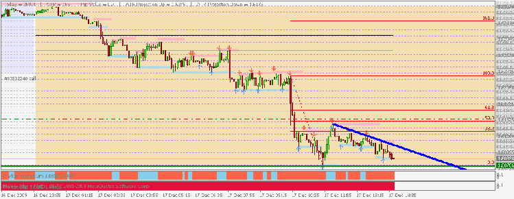 gbpusd3.gif