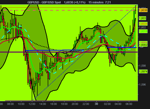 USD Spot.png