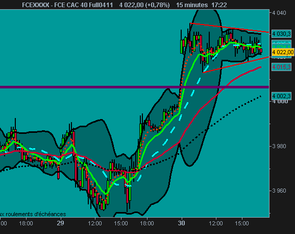 FCE CAC 40 Full0411.png