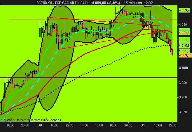 FCE CAC 40 Full0411.png