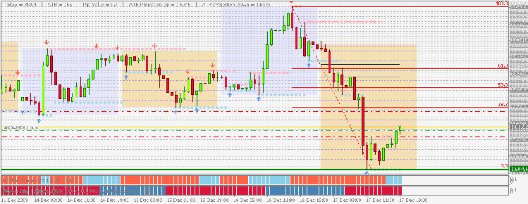 gbpusd5.gif