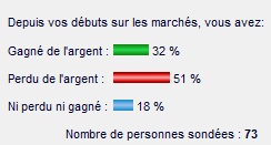sondage.jpg