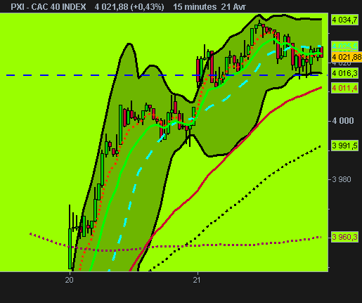 CAC 40 INDEX.png