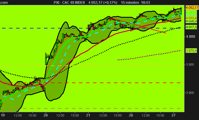 CAC 40 INDEX.png