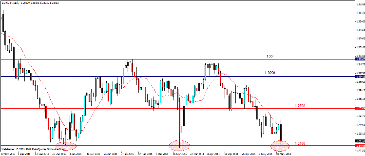 eur chf d.gif