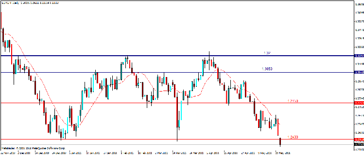 eur chf d.gif