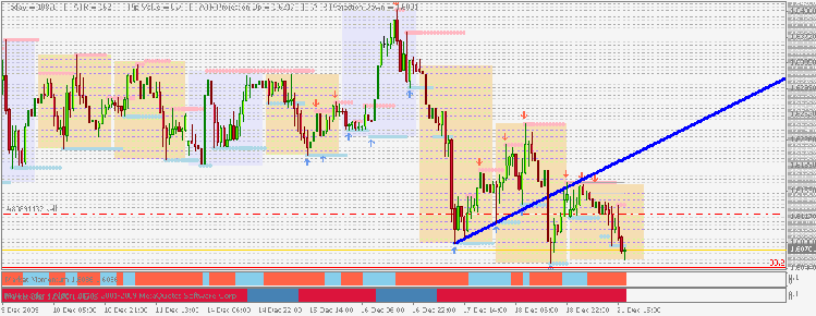 gbpusd3.gif
