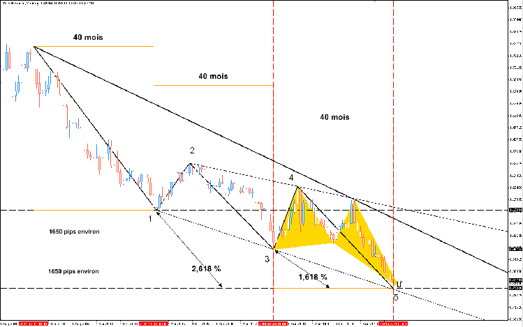 usd-chf.png