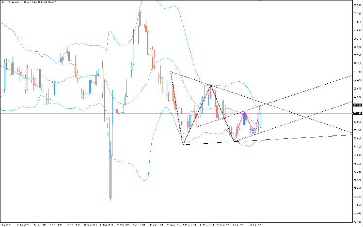 usd-jpy-daily.png