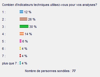 sondage.jpg