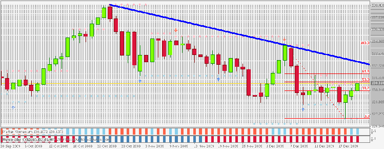 eurjpy1.gif