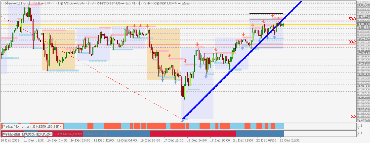 eurjpy2.gif