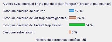 sondage.jpg