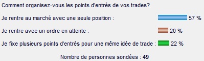 sondage.jpg
