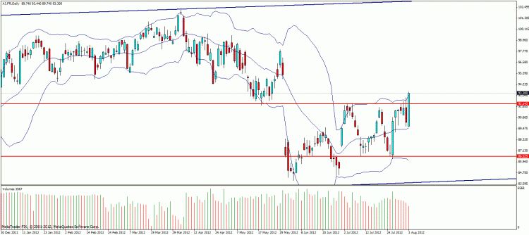 air liquide d.gif