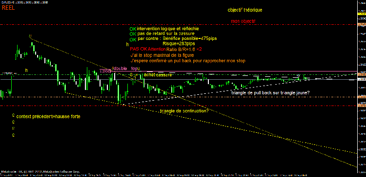 cassure triangle 5.gif