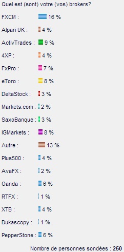 sondage.jpg
