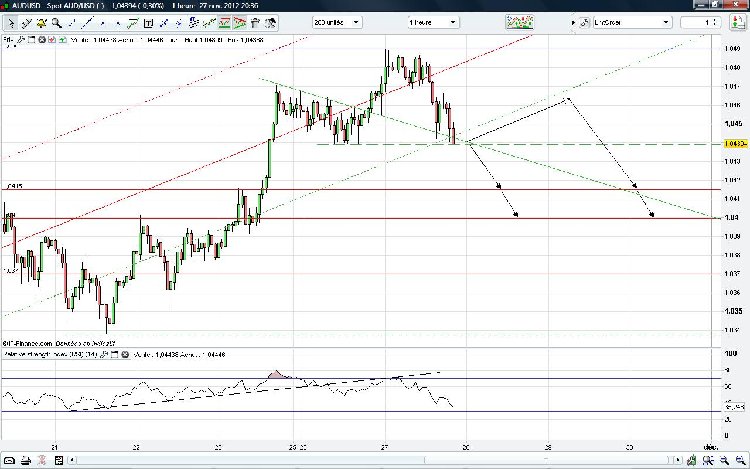 AUDUSD.jpg