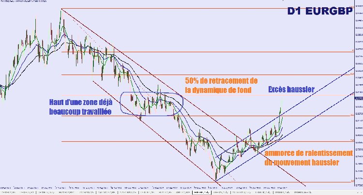 eurgbp.jpg